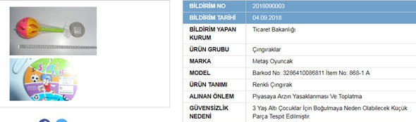 Güvensiz ürünler listesi açıklandı! Bu ürünleri sakın almayın