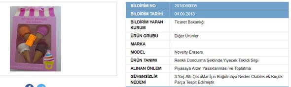 Güvensiz ürünler listesi açıklandı! Bu ürünleri sakın almayın