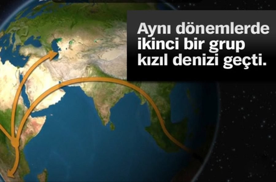 İşte dünyanın göç tarihi