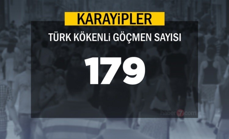 İşte ülkelerdeki Türk göçmen sayısı