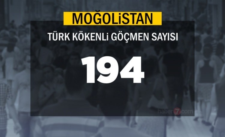 İşte ülkelerdeki Türk göçmen sayısı