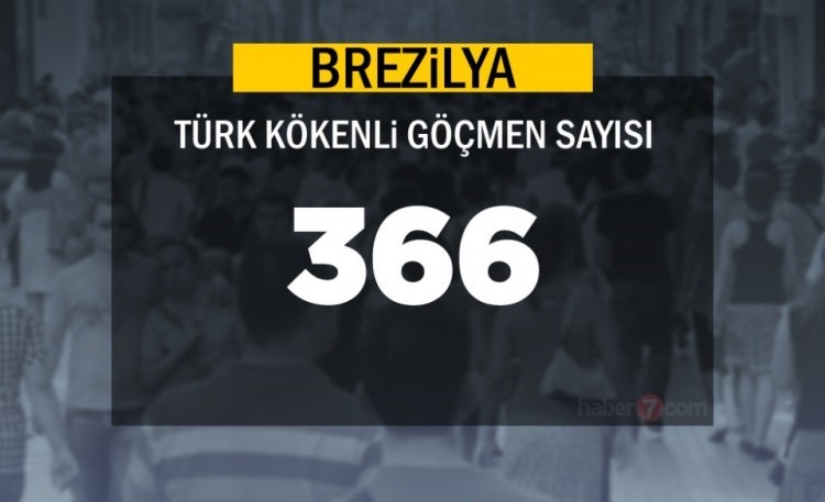 İşte ülkelerdeki Türk göçmen sayısı