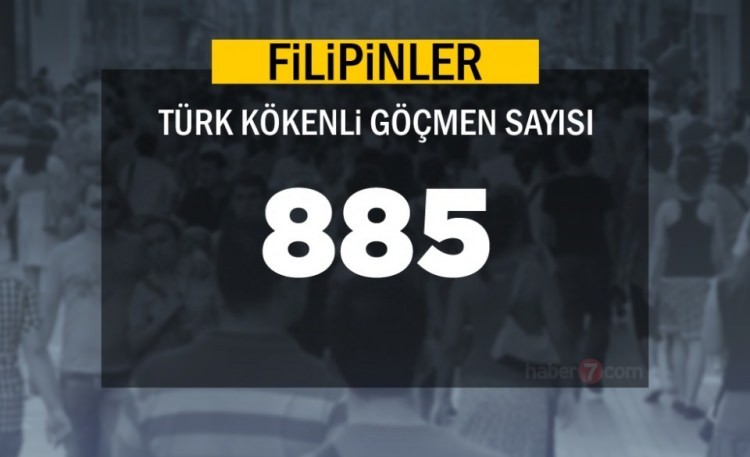 İşte ülkelerdeki Türk göçmen sayısı