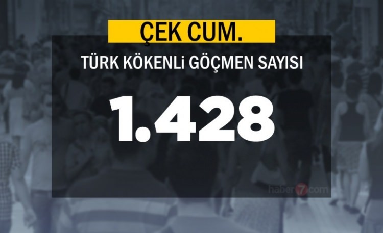 İşte ülkelerdeki Türk göçmen sayısı