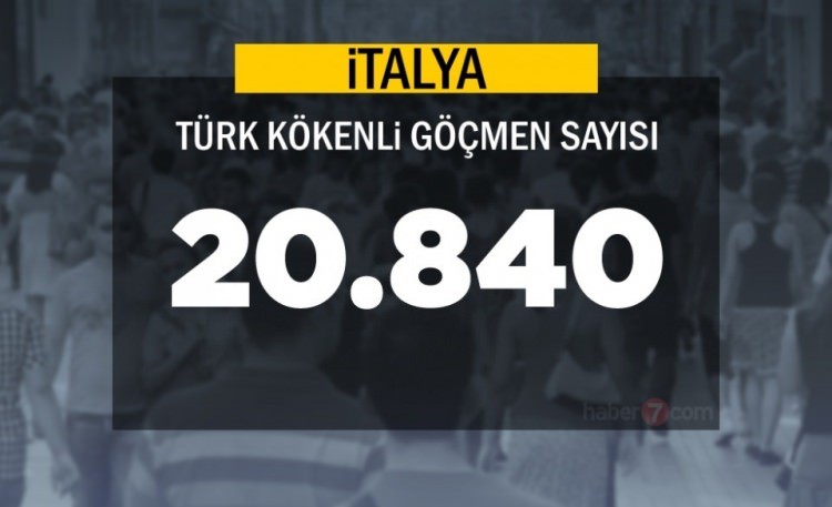 İşte ülkelerdeki Türk göçmen sayısı