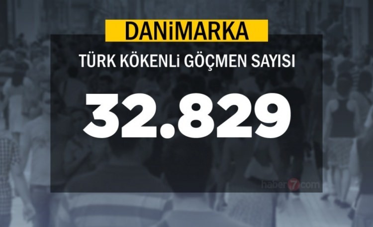 İşte ülkelerdeki Türk göçmen sayısı