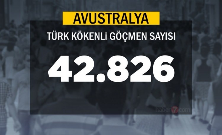 İşte ülkelerdeki Türk göçmen sayısı