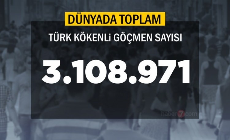 İşte ülkelerdeki Türk göçmen sayısı