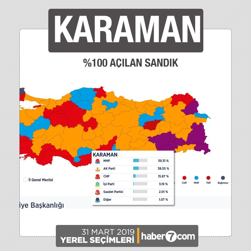 İl il 2019 yerel seçim sonuçları