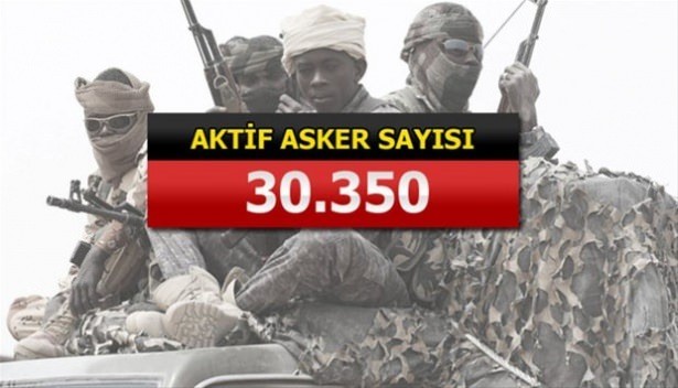 İslam Ordusu'na katılan 34 ülke ve savaş güçleri