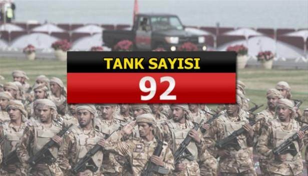 İslam Ordusu'na katılan 34 ülke ve savaş güçleri