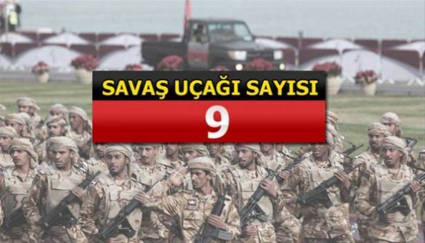 İslam Ordusu'na katılan 34 ülke ve savaş güçleri