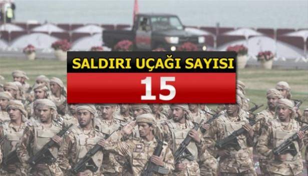 İslam Ordusu'na katılan 34 ülke ve savaş güçleri