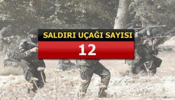 İslam Ordusu'na katılan 34 ülke ve savaş güçleri