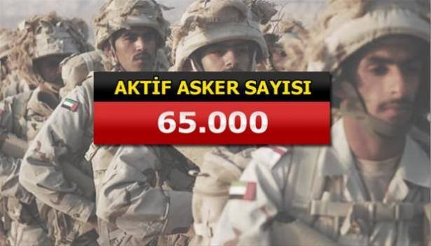 İslam Ordusu'na katılan 34 ülke ve savaş güçleri