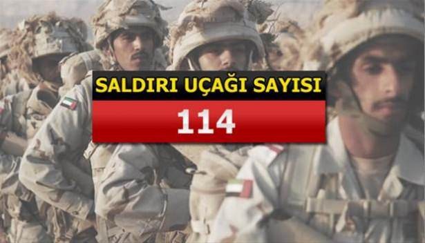 İslam Ordusu'na katılan 34 ülke ve savaş güçleri