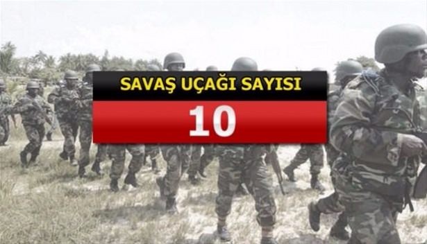 İslam Ordusu'na katılan 34 ülke ve savaş güçleri