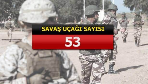 İslam Ordusu'na katılan 34 ülke ve savaş güçleri