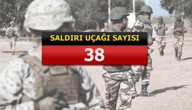 İslam Ordusu'na katılan 34 ülke ve savaş güçleri