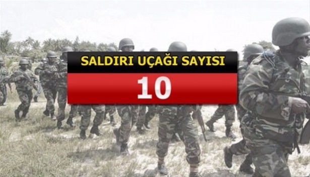 İslam Ordusu'na katılan 34 ülke ve savaş güçleri