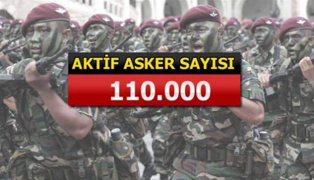 İslam Ordusu'na katılan 34 ülke ve savaş güçleri