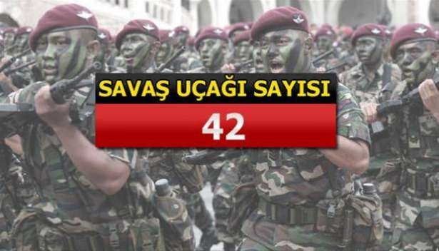 İslam Ordusu'na katılan 34 ülke ve savaş güçleri