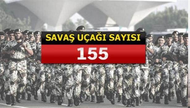 İslam Ordusu'na katılan 34 ülke ve savaş güçleri