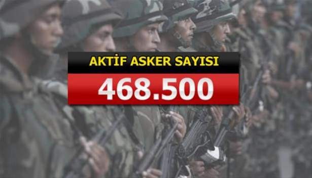 İslam Ordusu'na katılan 34 ülke ve savaş güçleri