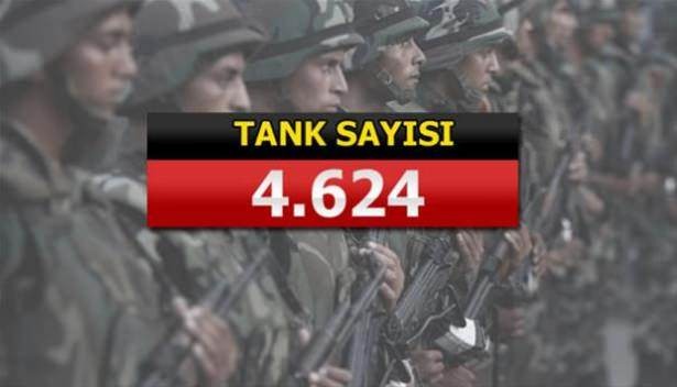 İslam Ordusu'na katılan 34 ülke ve savaş güçleri