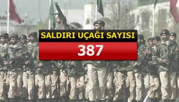 İslam Ordusu'na katılan 34 ülke ve savaş güçleri