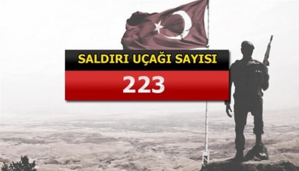 İslam Ordusu'na katılan 34 ülke ve savaş güçleri