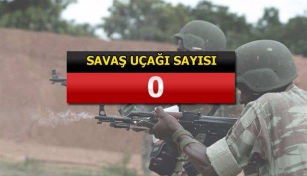 İslam Ordusu'na katılan 34 ülke ve savaş güçleri