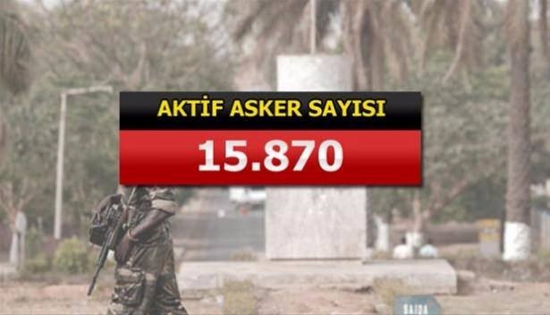 İslam Ordusu'na katılan 34 ülke ve savaş güçleri