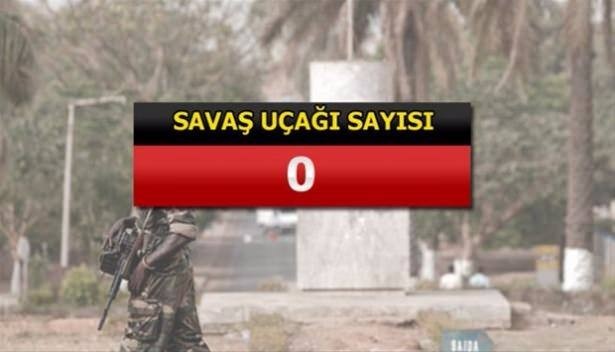 İslam Ordusu'na katılan 34 ülke ve savaş güçleri