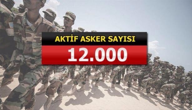 İslam Ordusu'na katılan 34 ülke ve savaş güçleri