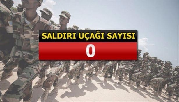 İslam Ordusu'na katılan 34 ülke ve savaş güçleri