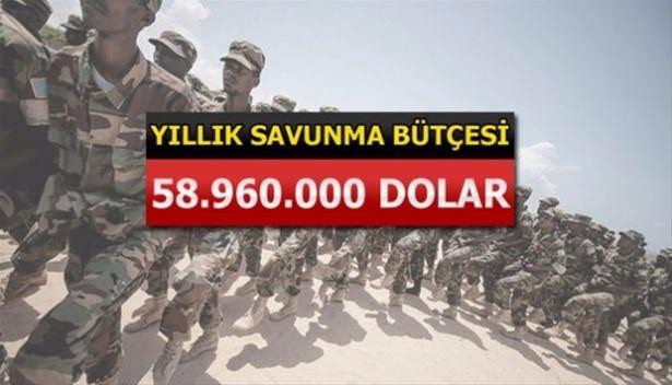 İslam Ordusu'na katılan 34 ülke ve savaş güçleri