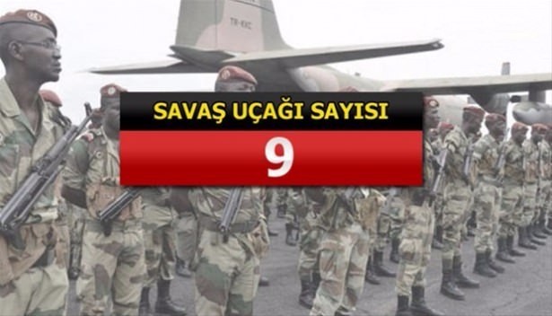 İslam Ordusu'na katılan 34 ülke ve savaş güçleri