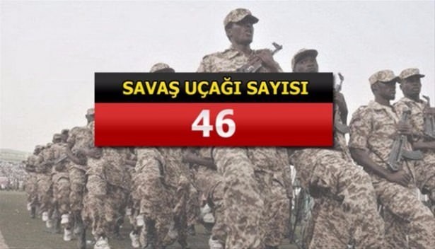 İslam Ordusu'na katılan 34 ülke ve savaş güçleri