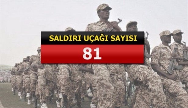 İslam Ordusu'na katılan 34 ülke ve savaş güçleri