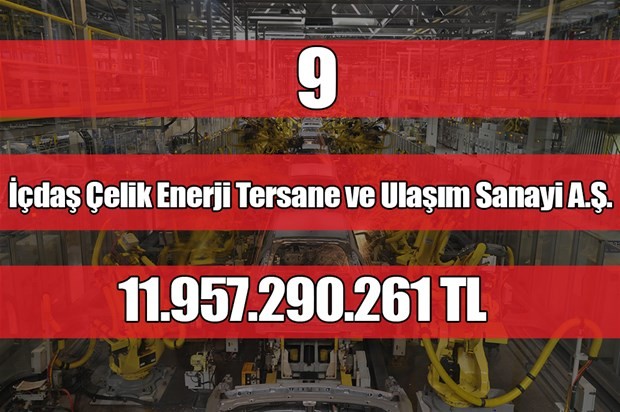 İşte Türkiye'nin en büyük sanayi kuruluşları