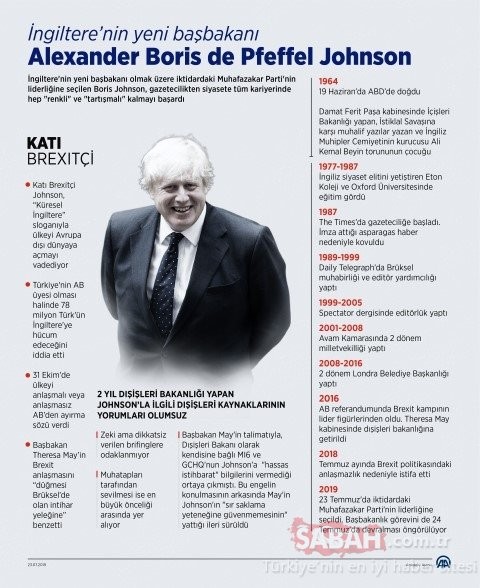 İşte Boris Johnson'ın soyağacı...