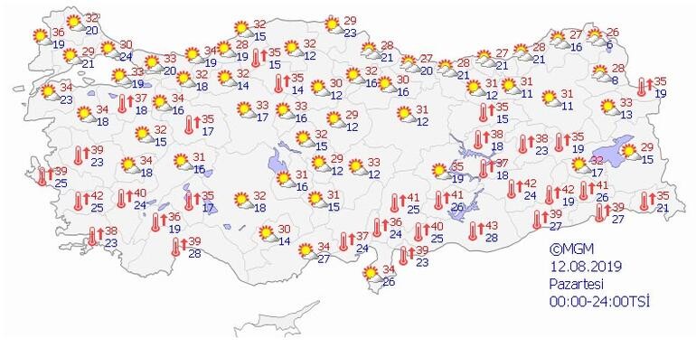 Meteoroloji'den 5 ile sağanak uyarısı