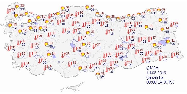 Meteoroloji'den 5 ile sağanak uyarısı