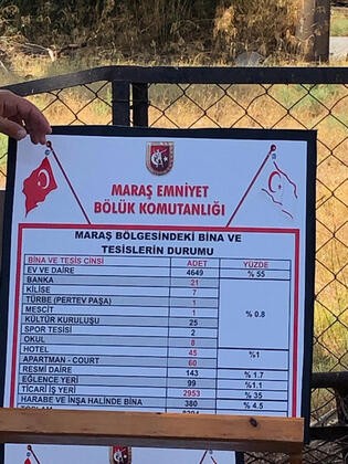 Maraş 45 yıl sonra görüntülendi