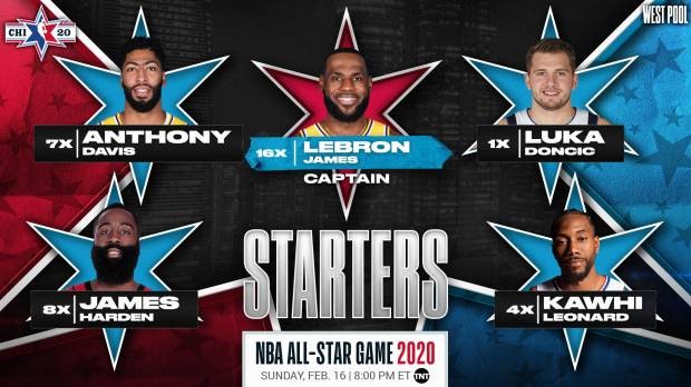 NBA All-Star maçının formatına Kobe Bryant ayarı