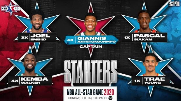 NBA All-Star maçının formatına Kobe Bryant ayarı