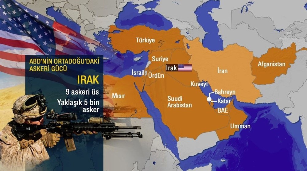 ABD'nin Ortadoğu'da nerelerde kaç askeri var?