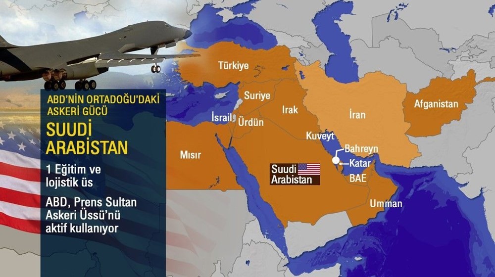 ABD'nin Ortadoğu'da nerelerde kaç askeri var?