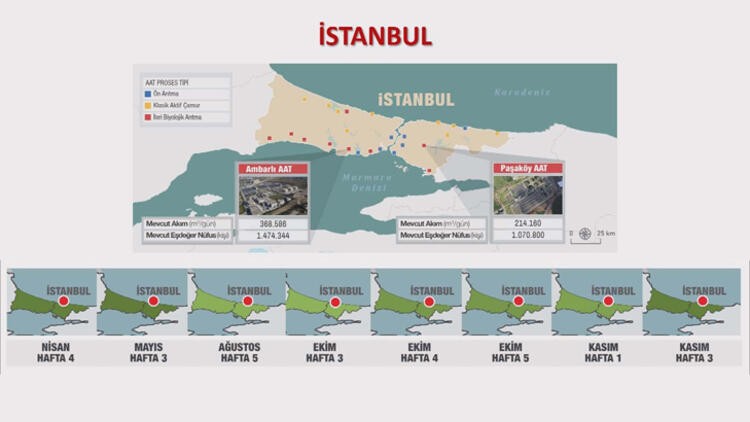 Atık sulardaki korona virüs haritası belirlendi